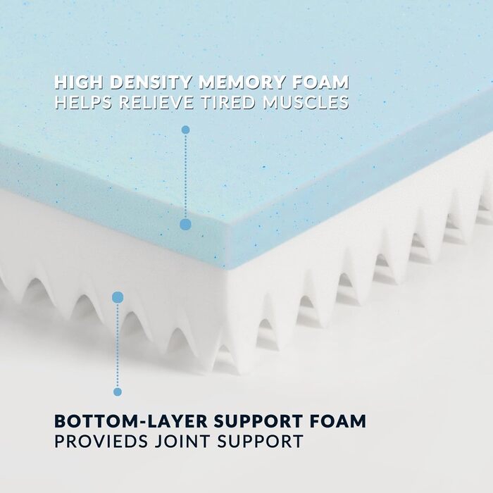 Велике ортопедичне ліжко для собак з піною з пам'яті, миюча лежанка для собак, килимок з знімним чохлом та водонепроникним наповнювачем, плюшеве фланелеве покриття з неслизьким дном для великих собак, Колір: Синій, Білий, Розмір: L (36'x24'x3.5'), XL (41'