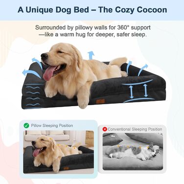 Ортопедичний лежак для собак великих порід, чорний, водонепроникний, знімний чохол, бортик по периметру, неслизьке дно, 114 x 89 x 19 см