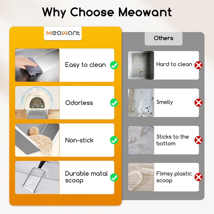 Лоток для котів MeoWant з нержавіючої сталі, великий, з дахом, герметичний, антибактеріальний, легко миється, білий