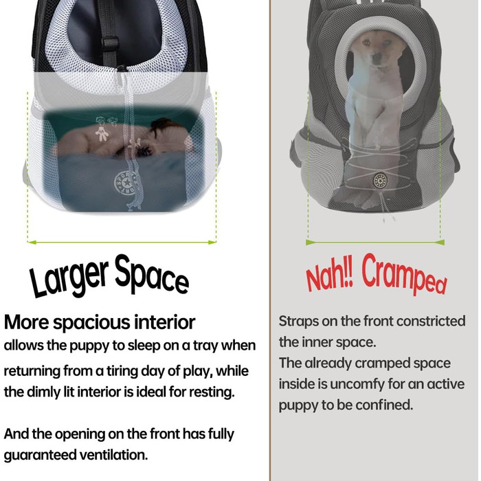 Сумка-переноска для домашніх тварин, рюкзак для маленьких собак та котів до 6,8 кг, сумка для подорожей, дихаюча конструкція, водовідштовхувальне дно