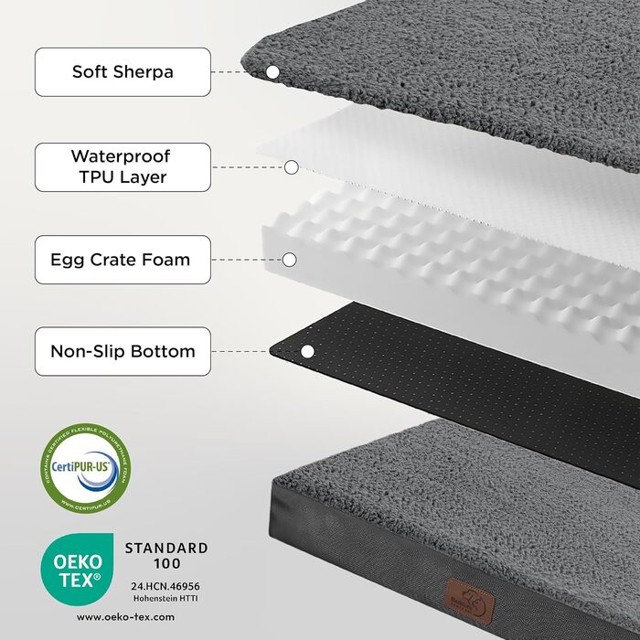 Ортопедичне ліжко для собак BEDSURE - 76x51x8 см, м'яке, миється, для маленьких собак, темно-сірий колір