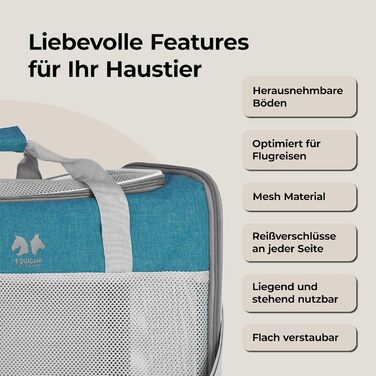 Сумка-переноска для собак та котів Equicani® 55x40x23 см, складана, легка, з сіткою, ременем та знімним дном | Ідеальна для подорожей, авто та авіаперельотів (Блакитна)