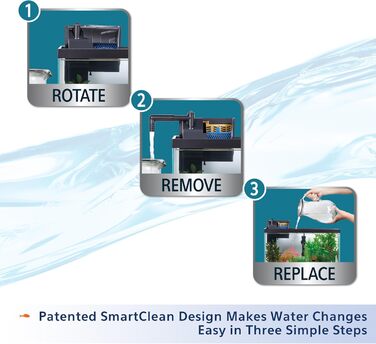 Aqueon SmartClean фільтр для акваріума з EcoRenew картриджем, для акваріумів 2,5-25,7 л
