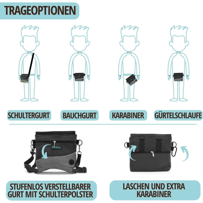 Сумка для кормів PetLove Leckerlibeutel для собак • З магнітною застібкою • З диспенсером для відходів • Можна використовувати як поясну сумку • Сіра L