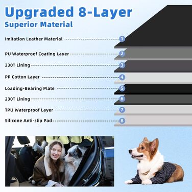 Захист для заднього сидіння автомобіля для собак, водовідштовхуючий, стійкий до подряпин, з PU-шкіри, міцна основа, витримує 180 кг, лежанка для собак в авто, захист сидіння від бруду та шерсті