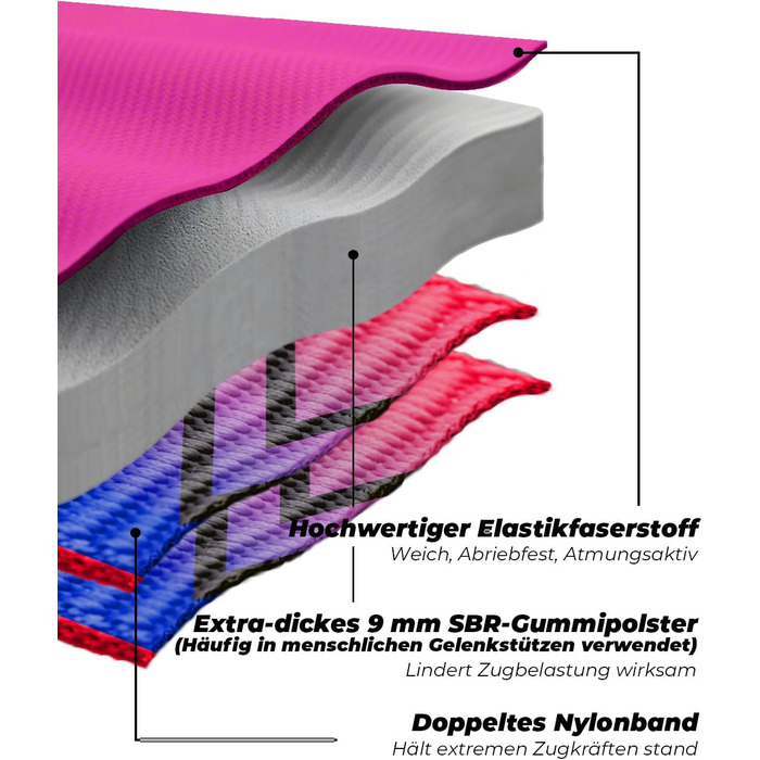Нашийник Kontroll Premium NeckShield для собак - 5 см, з посиленим амортизуючим вкладишем, сертифікована безпека SGS, захист для великих та дуже великих собак, зелений (58-66 см, Zuckerwelle)