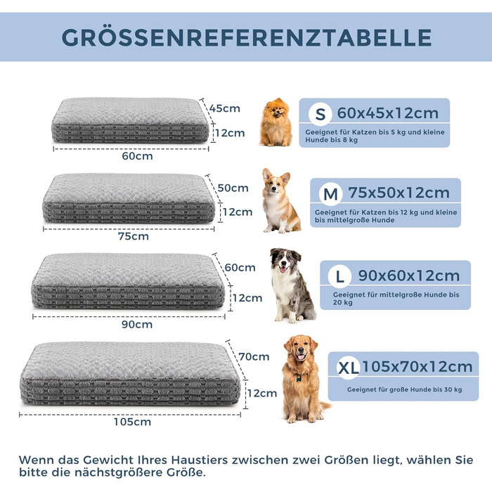 Ортопедичний килимок для собак - м'який лежак для тварин, неслизький, теплий, сірий, 60x45x12 см