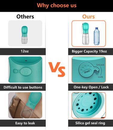 Водяна пляшка для собак Kalimdor, витокозахисна, портативна, 340 мл, рожева