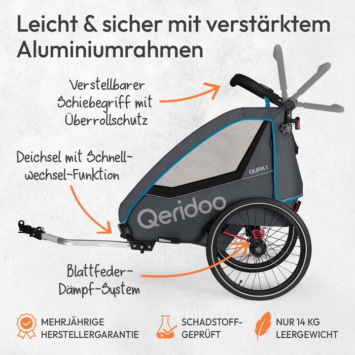 Причіп для велосипеда Qeridoo QUPA 1 з листковою підвіскою, складаною кабіною, розширюваним сидінням, візок-причіп, регульована ручка, 5-точкова система ременів безпеки, для 1 дитини, блакитний