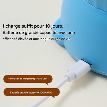 Автоматичний мийник лап для собак | USB, перезаряджається, для дому | Підходить для середніх та великих котів та собак, блакитний