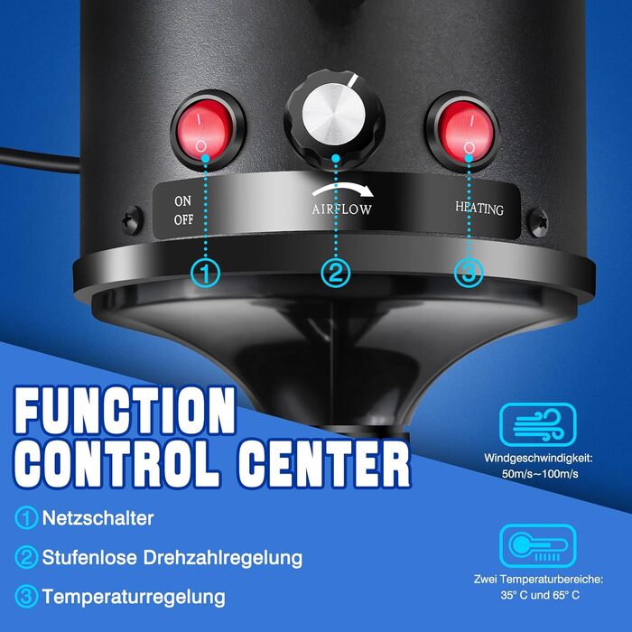 Професійний фен для собак та котів з насадкою - Tierhaartrockner, сушарка для тварин, 4 насадки, регулювання швидкості та температури