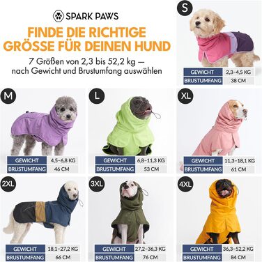 Водонепроникний дощовик для собак Spark Paws, вітрозахисна куртка для собак (Neon White Navy Blue, розмір L)