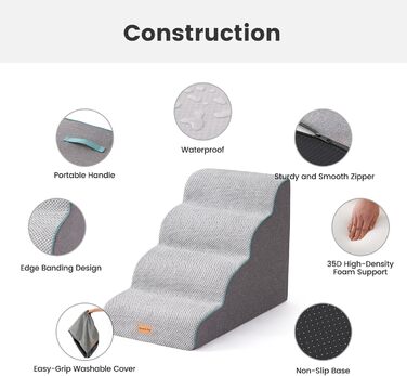 Сходи для собак Gardner Pet з 4 ступенями