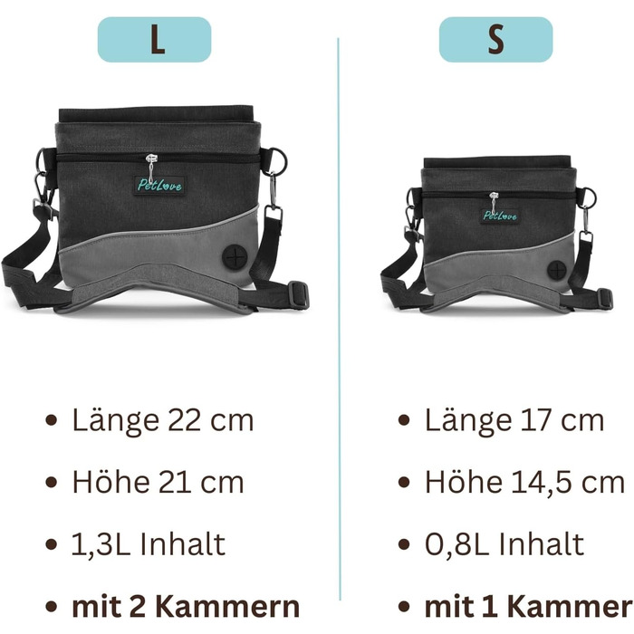 Сумка для кормів PetLove Leckerlibeutel для собак • З магнітною застібкою • З диспенсером для відходів • Можна використовувати як поясну сумку • Сіра L