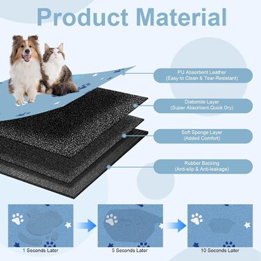 Килимок під миску для собак Bleswin 30x50 см, водопоглинаючий, антиковзкий, коричневий