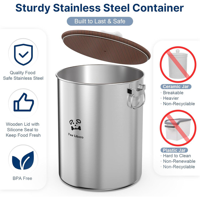 Контейнер для корму для собак та котів Paw Libero, 2 шт., 25 кг (50 кг загалом), нержавіюча сталь, з кришкою з дерева та ручкою з кераміки
