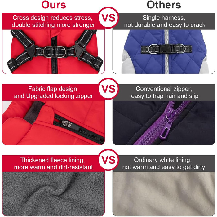 Зимовий теплий одяг для собак - куртка з нагрудником та захистом від вітру, для активних прогулянок на вулиці, світловідбиваюча жилетка з флісовою підкладкою, для маленьких собак (Червоний, XL)