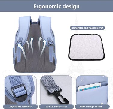 Рюкзак для собак та котів PETCUTE до 8 кг, з внутрішньою страхувальною лінією, дихаючий, з вікном, знімний килимок, блакитний