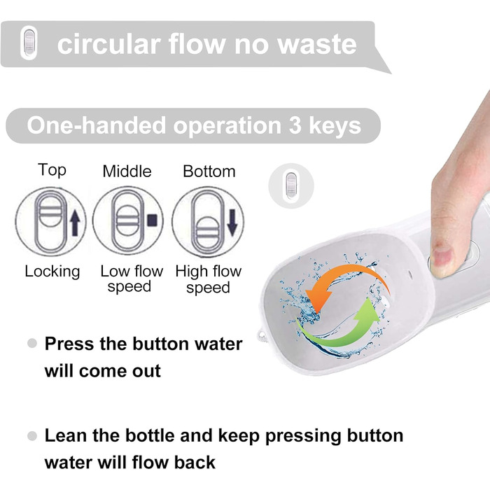 Yiflin 3-в-1 портативна пляшка для собак з мискою та контейнером для корму, дорожня пляшка-дозатор для прогулянок, походів та пиття
