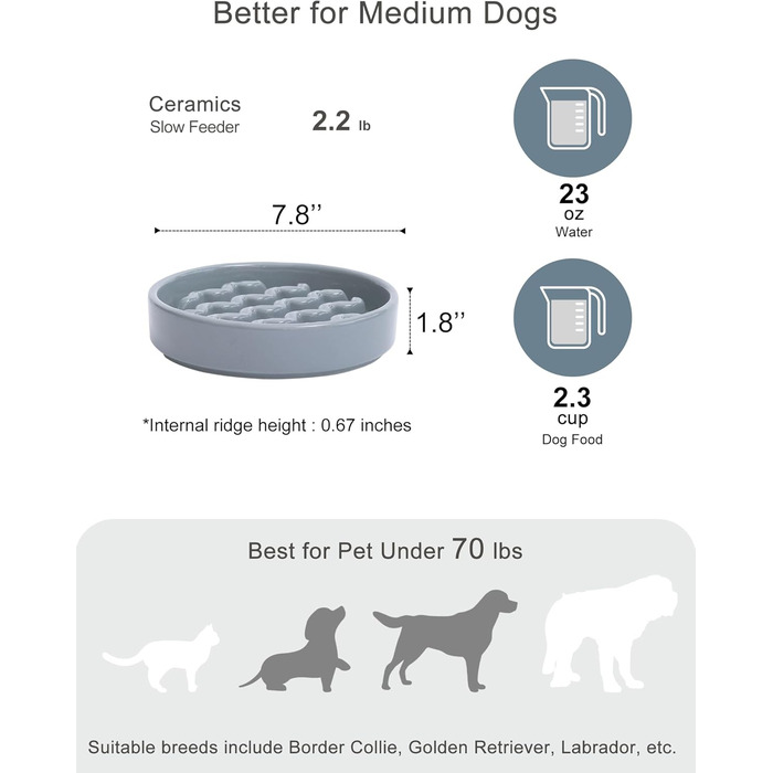 Миска для собак Slow Feeder з кераміки з нековзним силіконовим краєм - миска-лабіринт для запобігання здуття та ожиріння (Абрикос-S) (Medium, Macroni-Ice Blue)