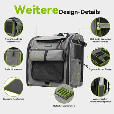 Корзина для собак на велосипед до 10 кг з міцною L-подібною кріпленням Φ80mm, складана, дихаюча, 4-в-1 (рюкзак, сумка через плече, автокрісло), з комфортним подушкою та світловідбиваючими смугами