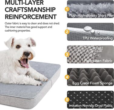 Ортопедичний лежак для собак середнього розміру, лежанка-матрац знімний водовідштовхуючий, з антиковзною основою, розмір M (76,2 x 50,8 x 7,6 см), сірий