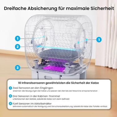 Автоматичний лоток для котів AstroPet 101L з самоочищенням, килимком, керуванням через додаток, великий XXL, для кількох котів, з двома входами, UV-стерилізація, дезодорація негативними іонами кисню, сірий