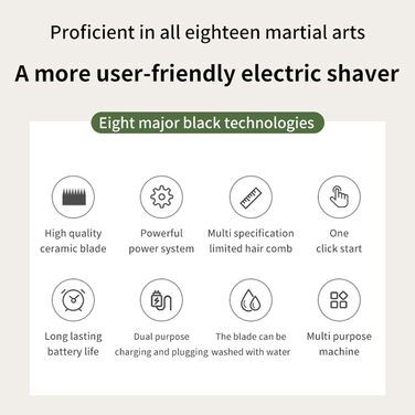 Набір для догляду за собаками 4-в-1: акумуляторна регульована шерсть для цуценят вдома (білий, зелений)