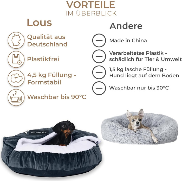 М'яке ліжко для собак Lous®, ліжко-печера, можна прати, для великих і маленьких собак та котів, ліжко для котів, знімний коврик (XXL (приблизно 112 см), Бежевий)