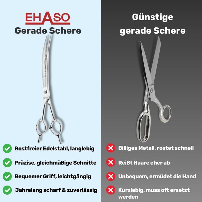 Професійна вигнута ножиця для собак EHASO | 23 см | Висока якість, Solingen | Довговічна