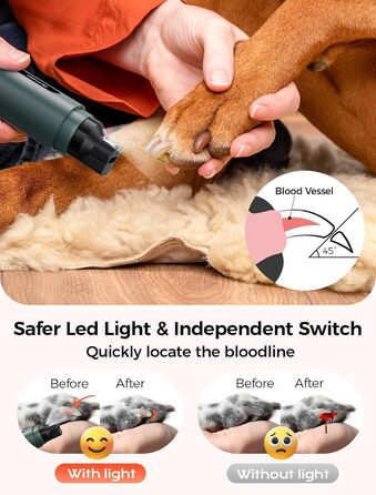 Точилка для кігтів собак NEUTYPECHIC з LED-підсвіткою та LCD-дисплеєм, 5 режимів, для великих, середніх та маленьких собак