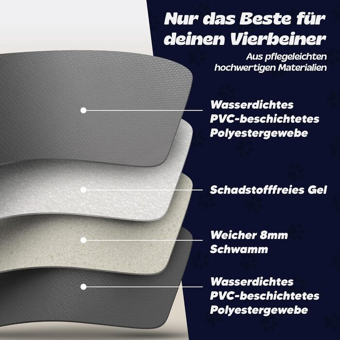 Килимок охолоджуючий для собак NALA, розмір S (65x50x1 см)