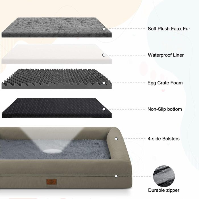 Ортопедичний лежак для собак XL, чорний, водонепроникний, знімний чохол, нековзне дно, миється, 114 x 53 см