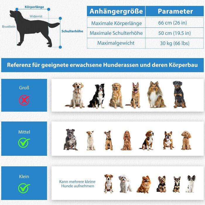 Причеп для собак SEPNINE® 2-в-1 для велосипеда та джоггінгу, блакитний (до 30 кг)