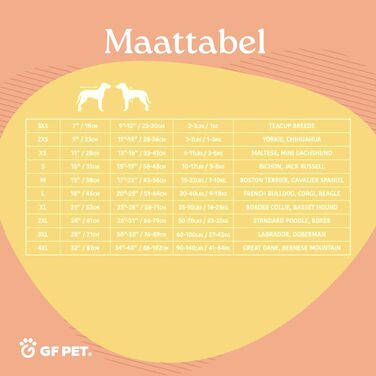 Жовтий дощовик для собак середнього розміру ElatoFit - водонепроникний, розмір H 33 см