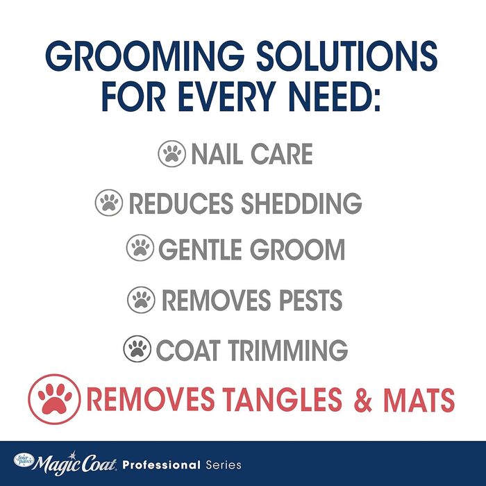 Професійний гребінець для догляду за шерстю собак Four Paws Magic Coat Series, чорний & сірий