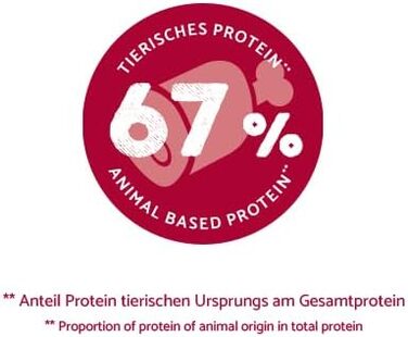 Сухий корм для дорослих собак Bosch HPC з ягнятиною та рисом, 15 кг