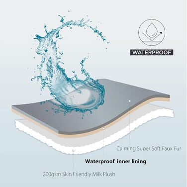 Водонепроникний коврик для собак на диван, плюш, великий розмір, для захисту меблів, супер м'який, заспокійливий, для дому (сірий, 127 x 152,4 см), XL