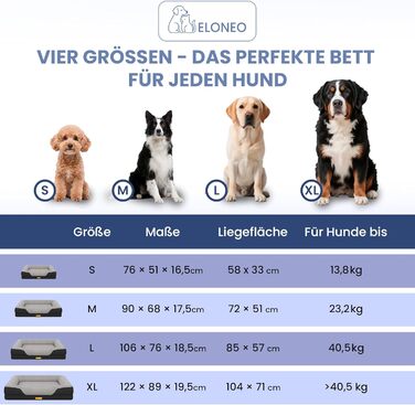 Ортопедичне ліжко для собак ELONEO, великі породи - 122x89x20 см, корзина для собак з піною з пам'яті, вологостійкий та пральний килимок для собак, подушка для собак, матрац для собак з м'якою оббивкою (76 x 51 x 17 см, Чорний)