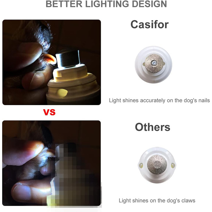 Шліфувальник кігтів для собак та котів Casifor з LED-підсвічуванням, тихий, чорний & LED (білий & LED)