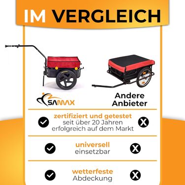 Причіп для велосипеда SAMAX 90 літрів, 80 кг, з кулею, захисною плівкою та з'єднувальною шкірою - причіп для велосипеда, вантажний візок з пластиковою ванною, чорний. Mountain (70л / 60кг, червоний)
