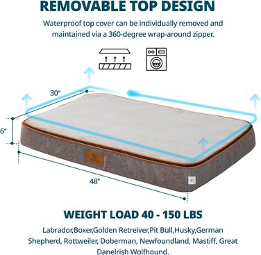 Ортопедичне ліжко для собак з Memory Foam, 15.2 см товщиною, для великих собак, водонепроникне, знімний, миється, чохол та по периметру на блискавці, максимальний комфорт та легкість догляду, 53.0 x 36.0 x 6.0 см (S(23 x 17 x 3), Білий/Опудаловий Сад)