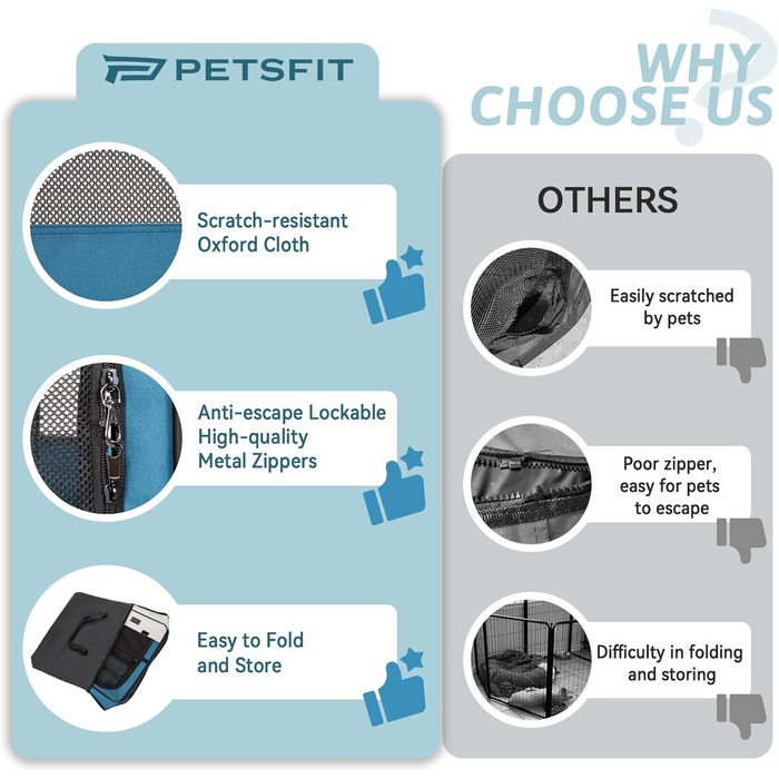 Клітка-вигул для собак та котів PETSFIT, розкладний вольєр для тварин, 75x68x42 см, сірий/блакитний