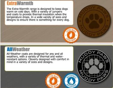 Водовідштовхувальний плащ для собак Ancol Muddy Paws XXL, добре видимий, 70 см, до 98 см обхвату