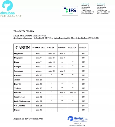 Сухий корм для цуценят та лактуючих сук Canun Starter — 15 кг