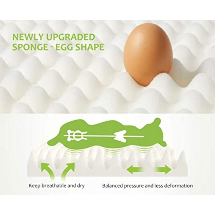 Ортопедичне ліжко для собак PECUTE LEGOWISKO, розмір M