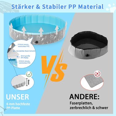 Надувний басейн для собак Demigreat, 80/120/160 см, складаний, з PVC, для великих та маленьких собак