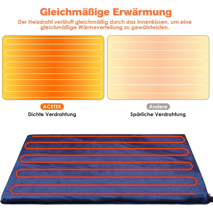 Килимок для підігріву домашніх тварин, великий для собак та котів, з регулюванням часу та температури, 60 x 90 см