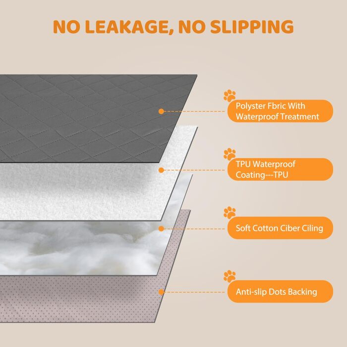 Водонепроникний коврик для собак Nobleza 208x157 см, захист дивану, неслизький, легко миється. Миючий коврик для собак, коврик для собак у дорогу, сірий