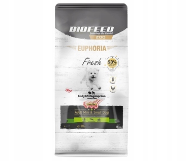 Сухий корм для собак BIOFEED Euphoria Mini & Small з індиком та ягням, 8 кг